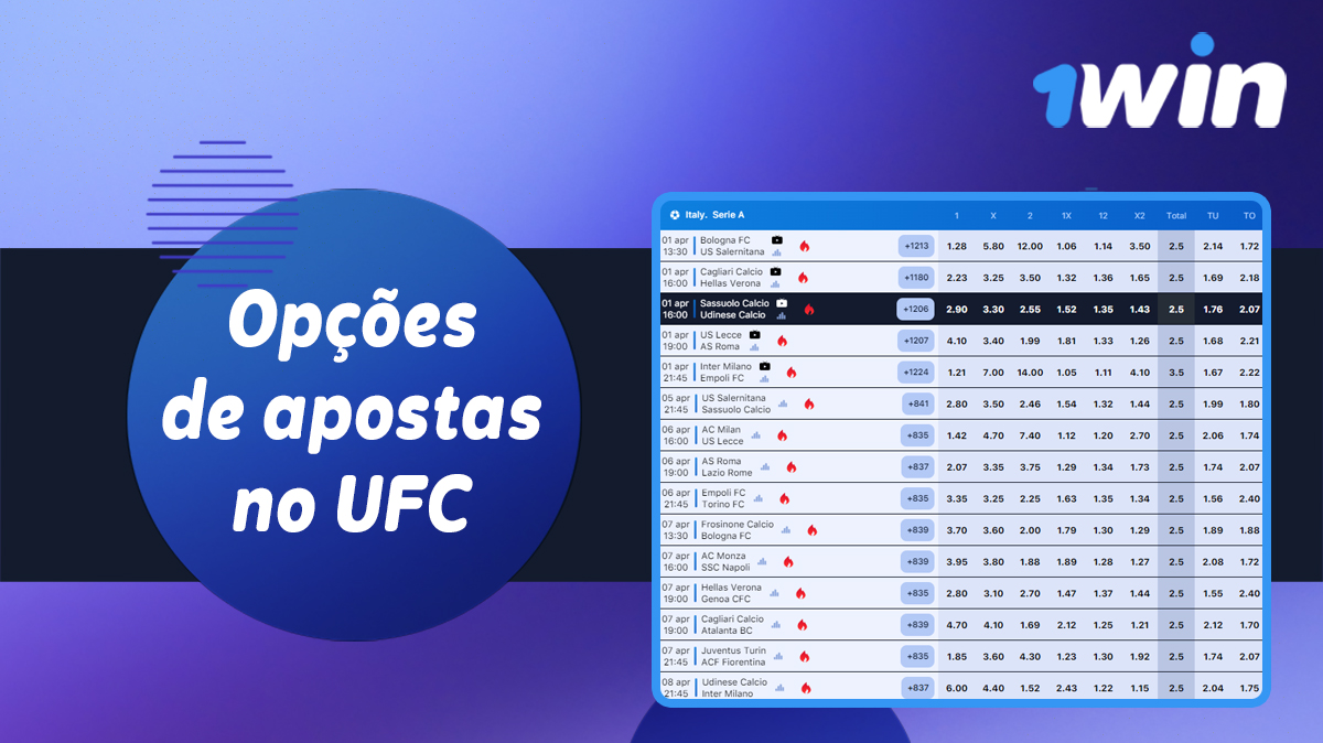 Opções de apostas no UFC na casa de apostas online 1Win Brasil